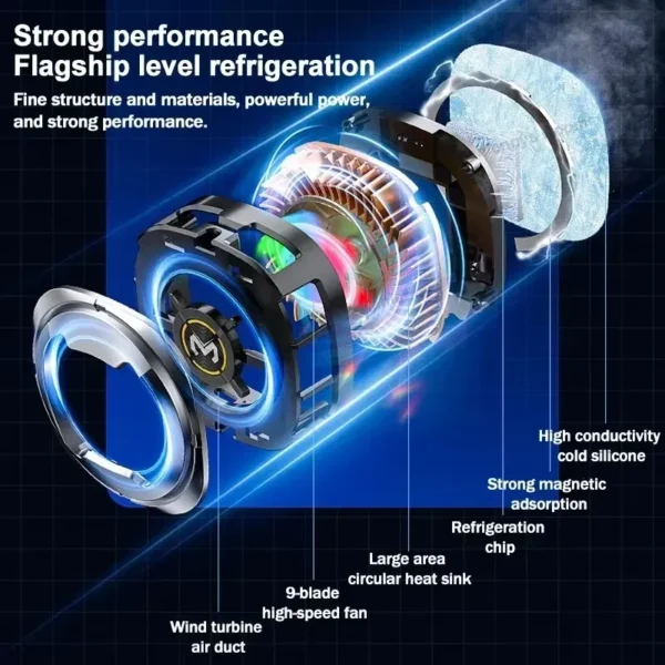 CX06 2-in-1 Magnetic & Clip-on Phone Cooler for Gaming - Semiconductor Freeze Cooling Compatible with iPhone Android, Heat Sink - Image 5