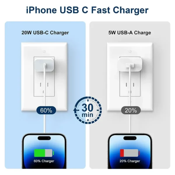 iPhone Fast Charger, 20W USB C Charger Block with USB C to Lightning Cable, Fast Compatible with iPhone14/13/12/11/XS/XR - Image 3