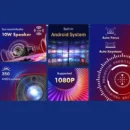 SkyEcho Mini Projector 1080P Home Theater 4K Video Projector 150in Projection Size 270° Rotation & Auto Keystone for Outdoor