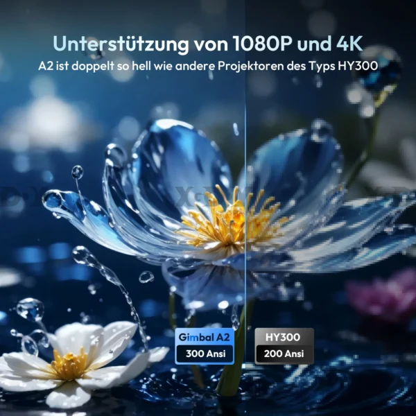 Smart Mini Projector Android 11 WiFi6 Support 4K 1080P BT5.0 Projector Home Cinema Portable Projector Keystone Correction - Image 2