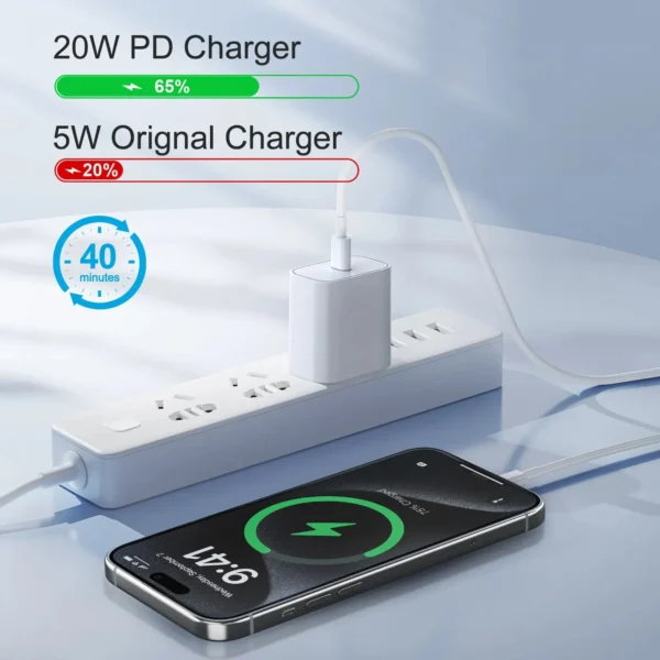 iPhone Fast Charger, 20W USB C Charger Block with USB C to Lightning Cable, Fast Compatible with iPhone14/13/12/11/XS/XR - Image 2