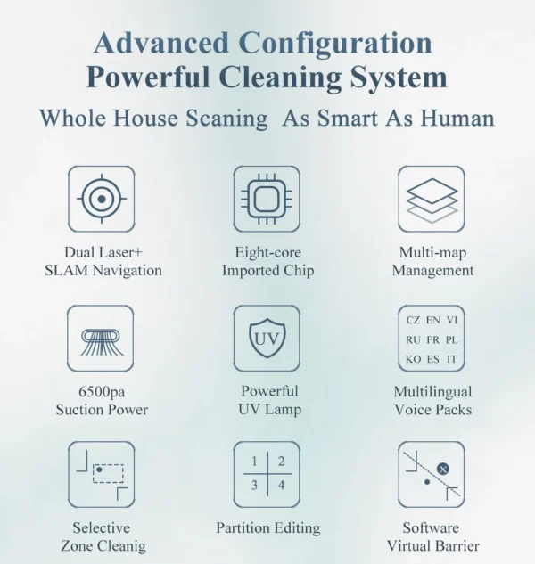 ABIR X8 Robot Vacuum Cleaner ,Laser System, Multiple Floors Maps, Zone Cleaning,Restricted Area Setting for Home Carpet Cleaning - Image 12