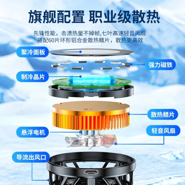 15W High Power Rechargeable Magnetic Phone Cooler Freezes For Longer And Stronger Cooling Air Creating a Full Gaming Atmosphere - Image 2
