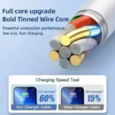 For PD 35W Fast Quick Charger USB Type C For iPhone 15 14 13 12 11 Pro Max Mini Plus XR XS Charging Data Cable Accessories