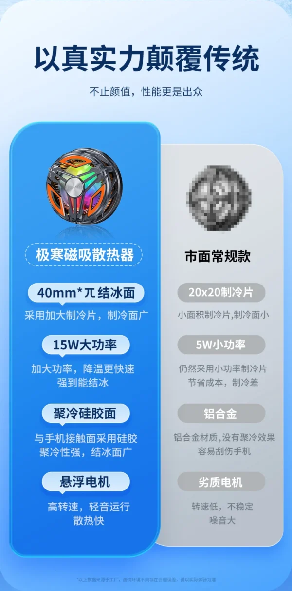 15W High Power Rechargeable Magnetic Phone Cooler Freezes For Longer And Stronger Cooling Air Creating a Full Gaming Atmosphere - Image 11