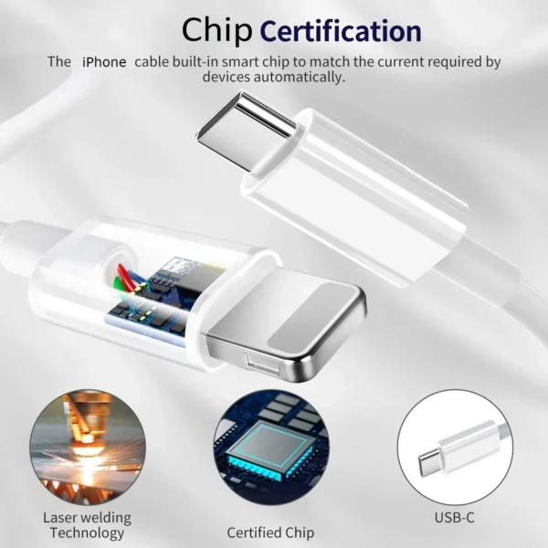 20W Fast Charger For iPhone 13 mini 12 11 pro  14 Pro Max Plus X XR XS USB Type C Fast Charging Charger Cable Accessories - Image 4
